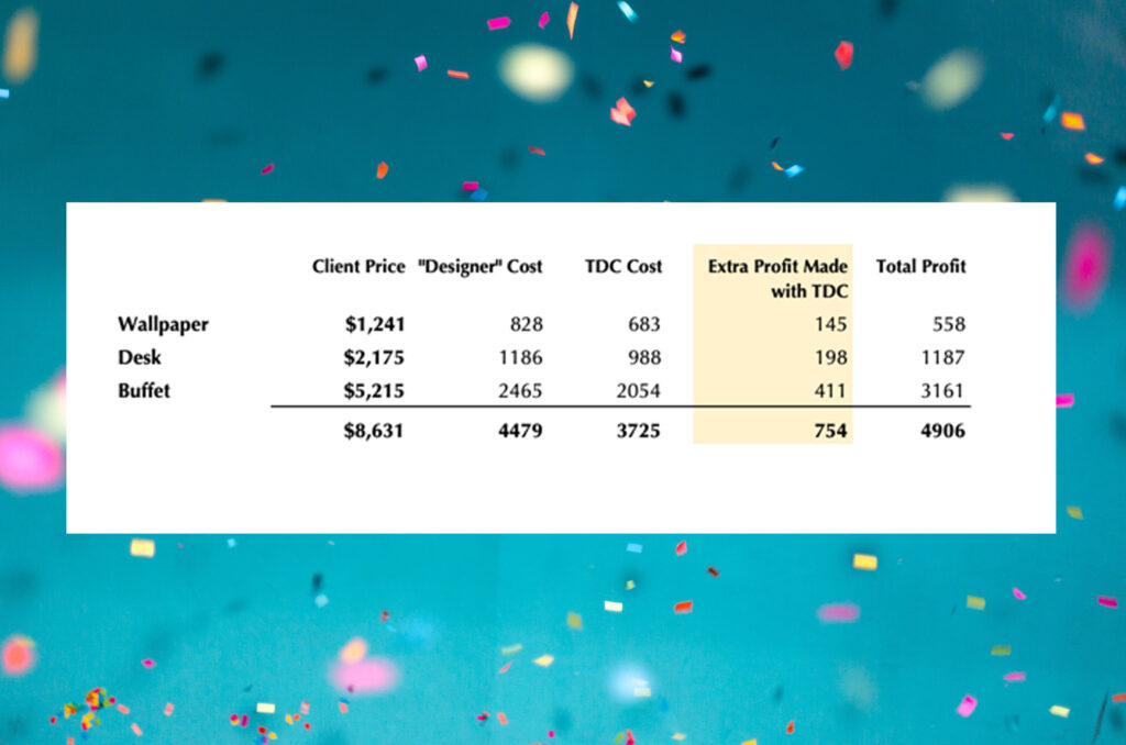 Jason Leung Xaanw0s0pmk Unsplash With Tdc Chart